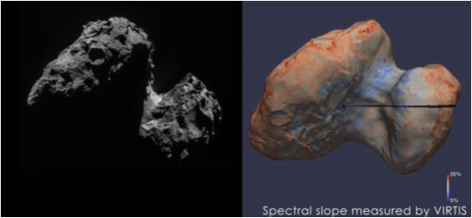 La composition de la surface cométaire est très homogène avec une petite (...)